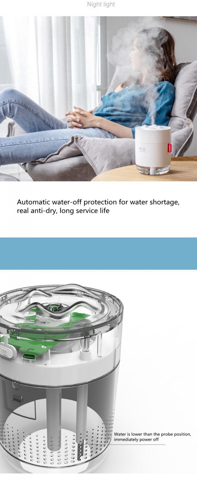 Homefish OEM Luftbefeuchter 500ml χωρητικότητα δεξαμενής νερού καθαρή ομίχλη υγροποιητές αέρα φορητό επιτραπέζιο H20 8