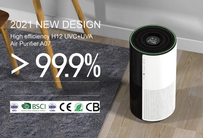Homefish OEM Luchtreiniger Wholesale Air Purifier Smart Hepa Purificador De Aire UVC Purificateurd Wifi Αεροκαθαριστήρας Tuya 0