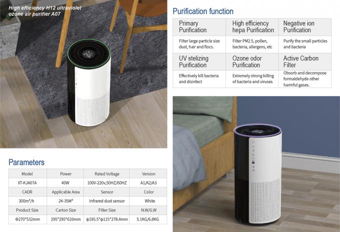 Homefish OEM Luchtreiniger Wholesale Air Purifier Smart Hepa Purificador De Aire UVC Purificateurd Wifi Αεροκαθαριστήρας Tuya 1