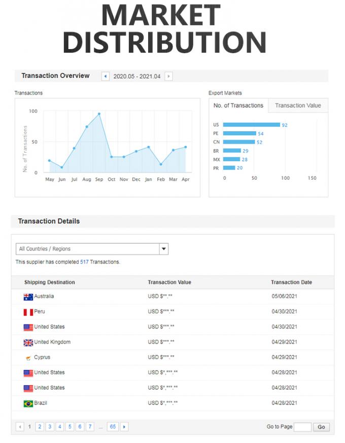 Homefish Ατσάλι Ηλεκτρικό Πολυλειτουργικό Καθαριστικό Αέρα Ασάκη HEPA Φίλτρο Μακροχρόνια μπαταρία Καθαριστικό Ασάκη 15