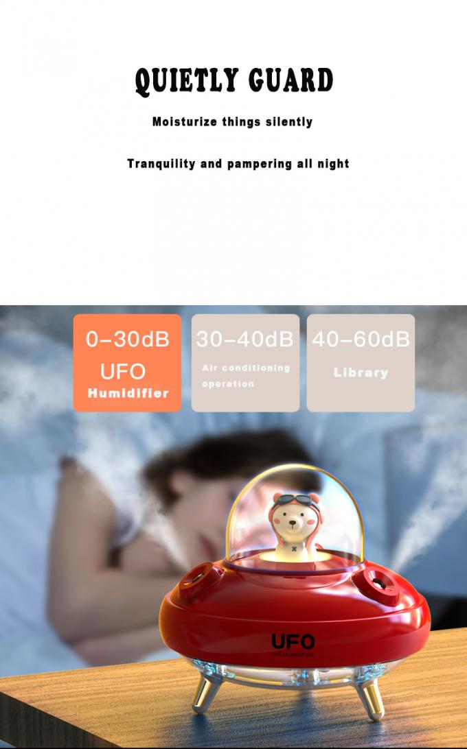 400ML Καλό σχεδιασμό UFO υγροποιητής διπλού ψεκασμού υγροποίηση ήσυχος επαναφορτιζόμενος USB υγροποιητής με πολύχρωμο φως νύχτας 6