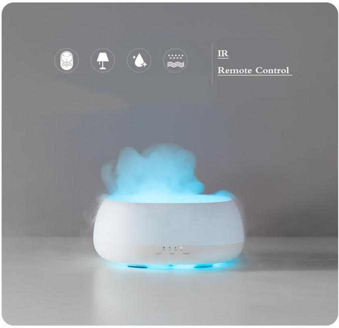 Homefish Smart Aroma Diffuser Oil Custom Diffuser Machine Υπερήχων Ηλεκτρικός 500 ml Αρωματικός Διαχυστής 4