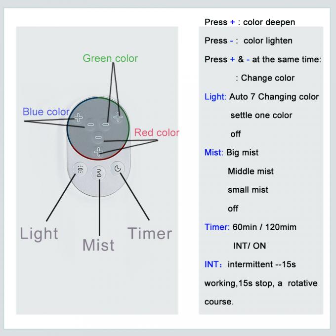 Homefish Smart Aroma Diffuser Oil Custom Diffuser Machine Υπερήχων Ηλεκτρικός 500 ml Αρωματικός Διαχυστής 17