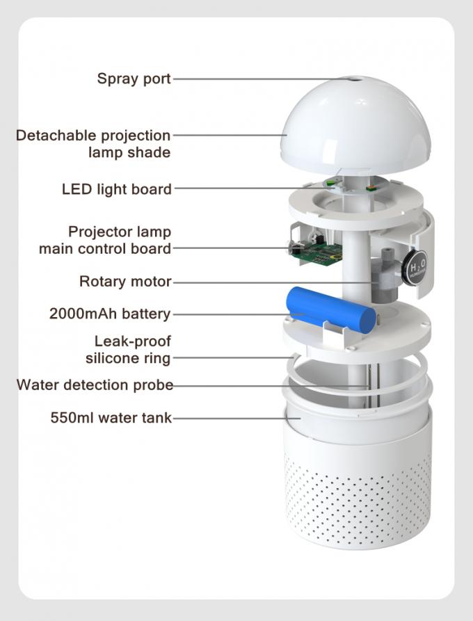Galaxy Projection Light Air Humidifier 500ML Δύο τρόποι Ευφυής επαναφορτιζόμενος ασύρματος υπερηχητικός κατασκευαστής ομίχλης 1