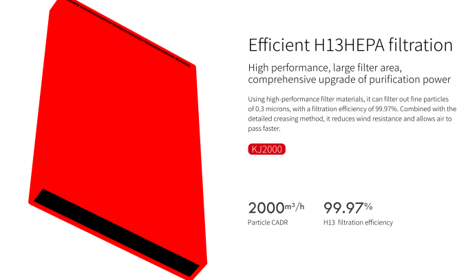 HOMEFISH 2.8L Εμπορικός φορητός καθαριστής αέρα Ιατρικός βαθμός υγροποιητής 8