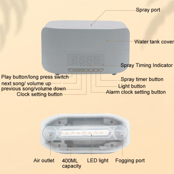 HOMEFISH DC 24V νυχτερινό φως φλόγας με Bluetooth 7
