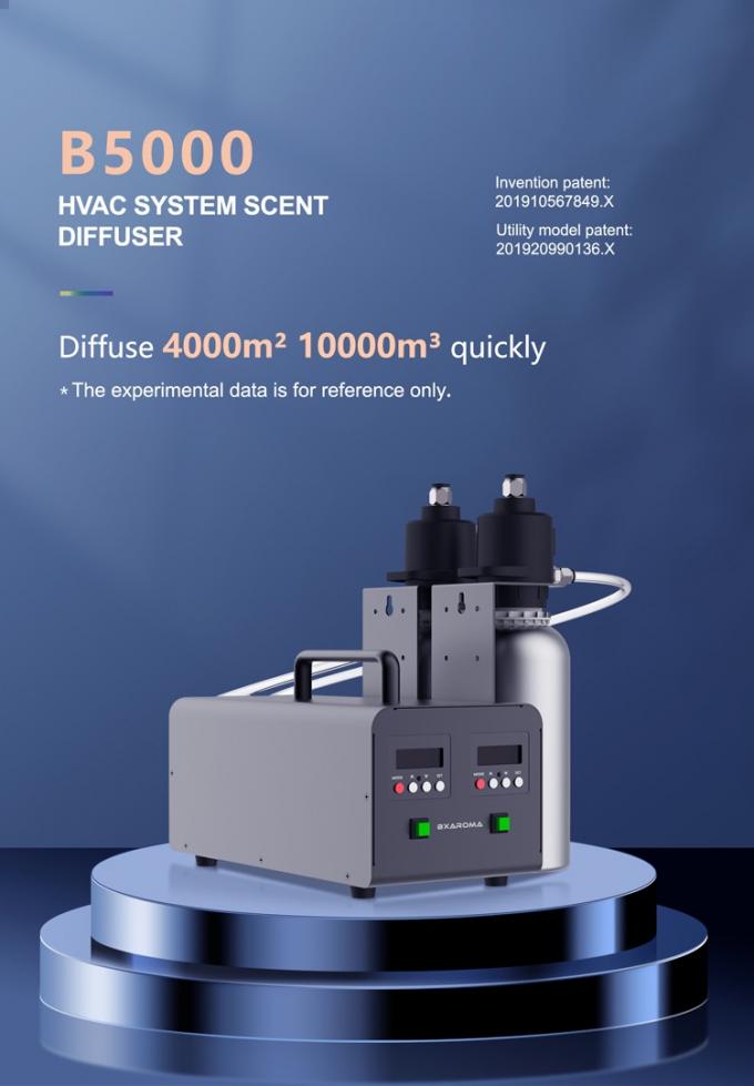 Συστήματα HVAC Διπλό ψεκαστήρα 1000ml*2 μπουκάλι ελαίου Μυρωτή μηχανή Εμπορικό κέντρο Φρέσκο άρωμα Πολυλειτουργική μηχανή αέρα 0
