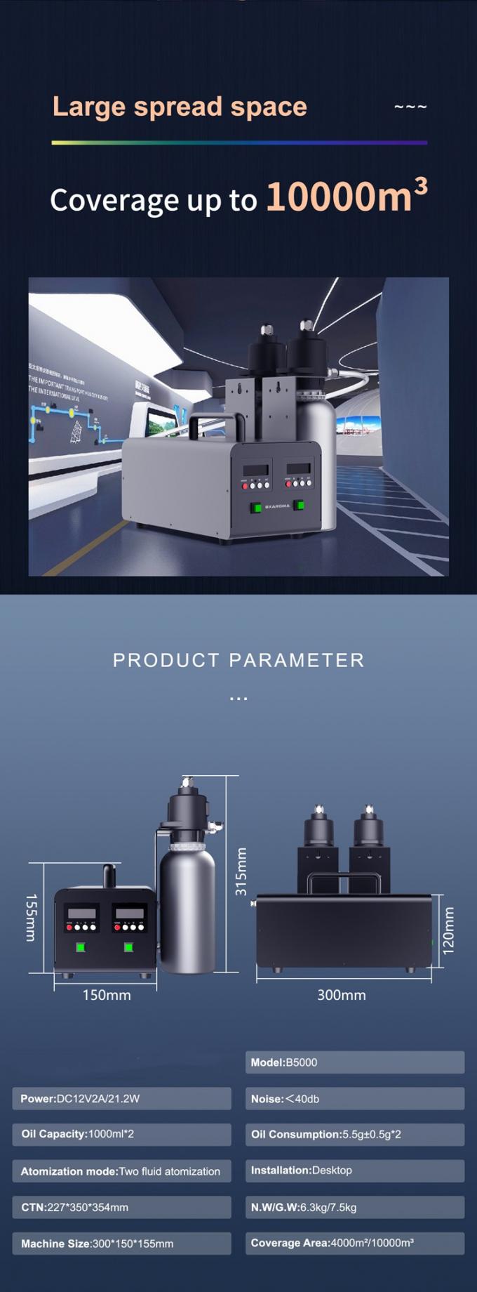 Συστήματα HVAC Διπλό ψεκαστήρα 1000ml*2 μπουκάλι ελαίου Μυρωτή μηχανή Εμπορικό κέντρο Φρέσκο άρωμα Πολυλειτουργική μηχανή αέρα 3