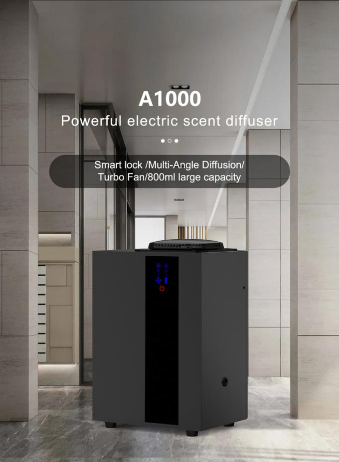 HOMEFISH HVAC Διαχυστή μυρωδιών 800ml Γραφείο Διαχυστή αιθέριων ελαίων Wifi APP 0
