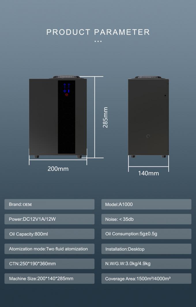 HOMEFISH HVAC Διαχυστή μυρωδιών 800ml Γραφείο Διαχυστή αιθέριων ελαίων Wifi APP 5