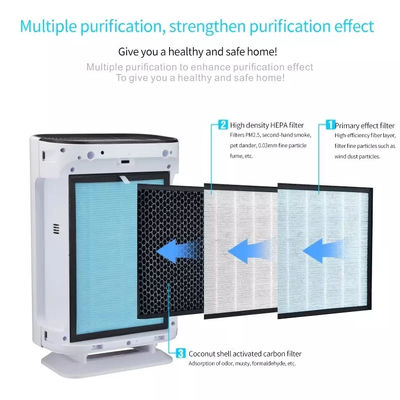Homefish Υψηλής Απόδοσης Hepa UV καθαριστικό αέρα 99% OEM ODM